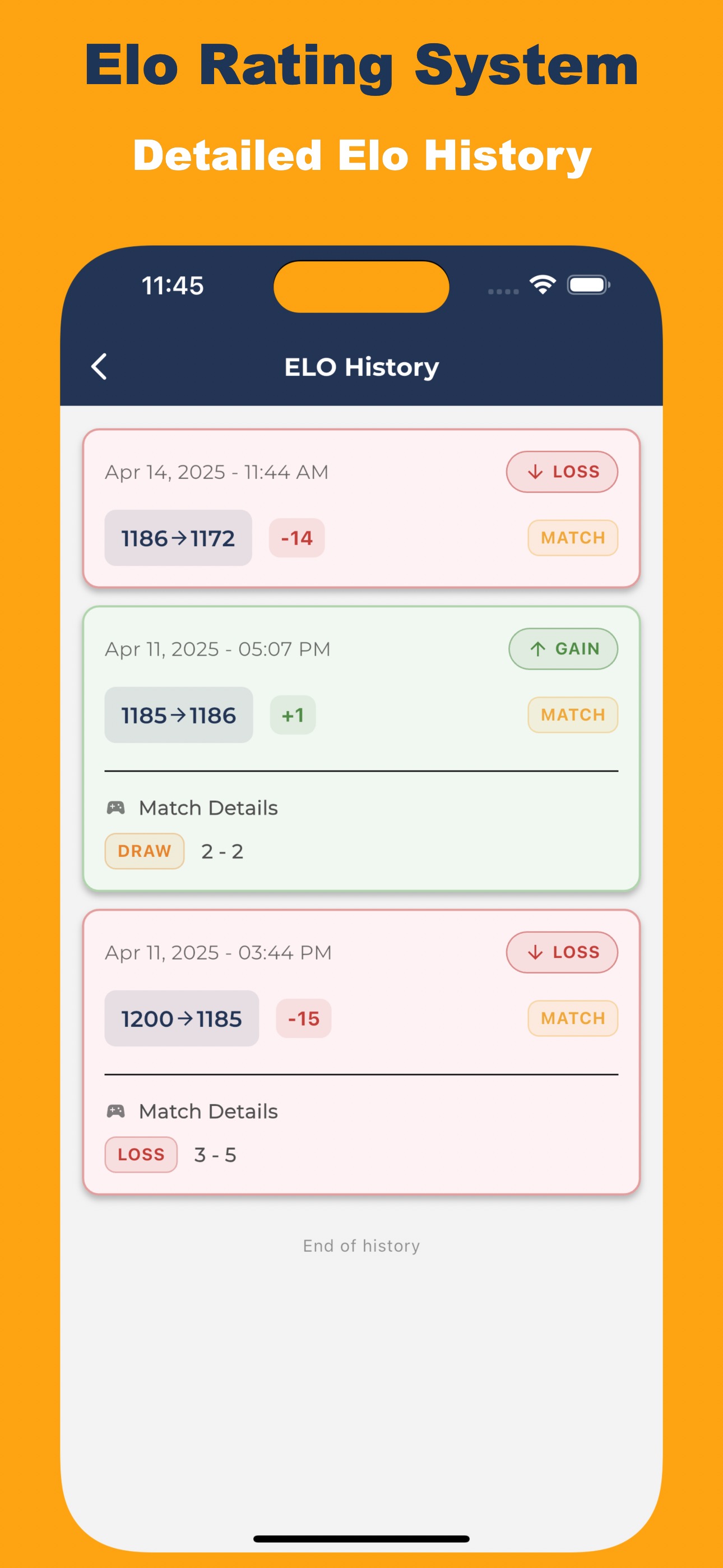 VibeChess Elo rating history chart showing rating progression over time